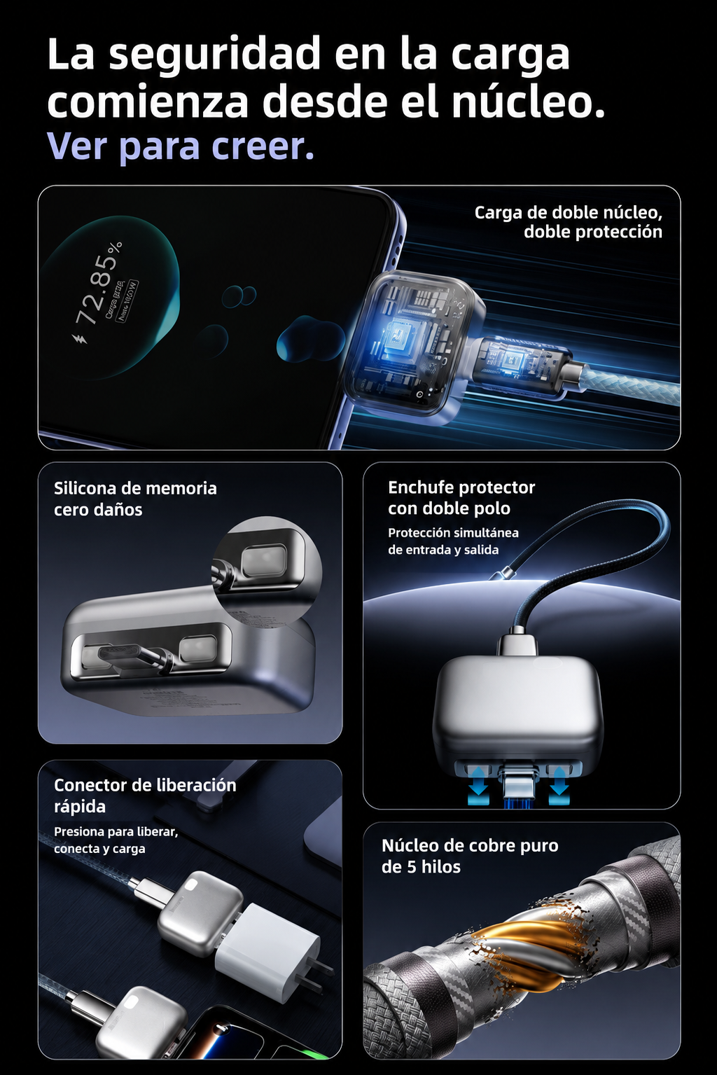 Adaptador Con Desconexión Automática